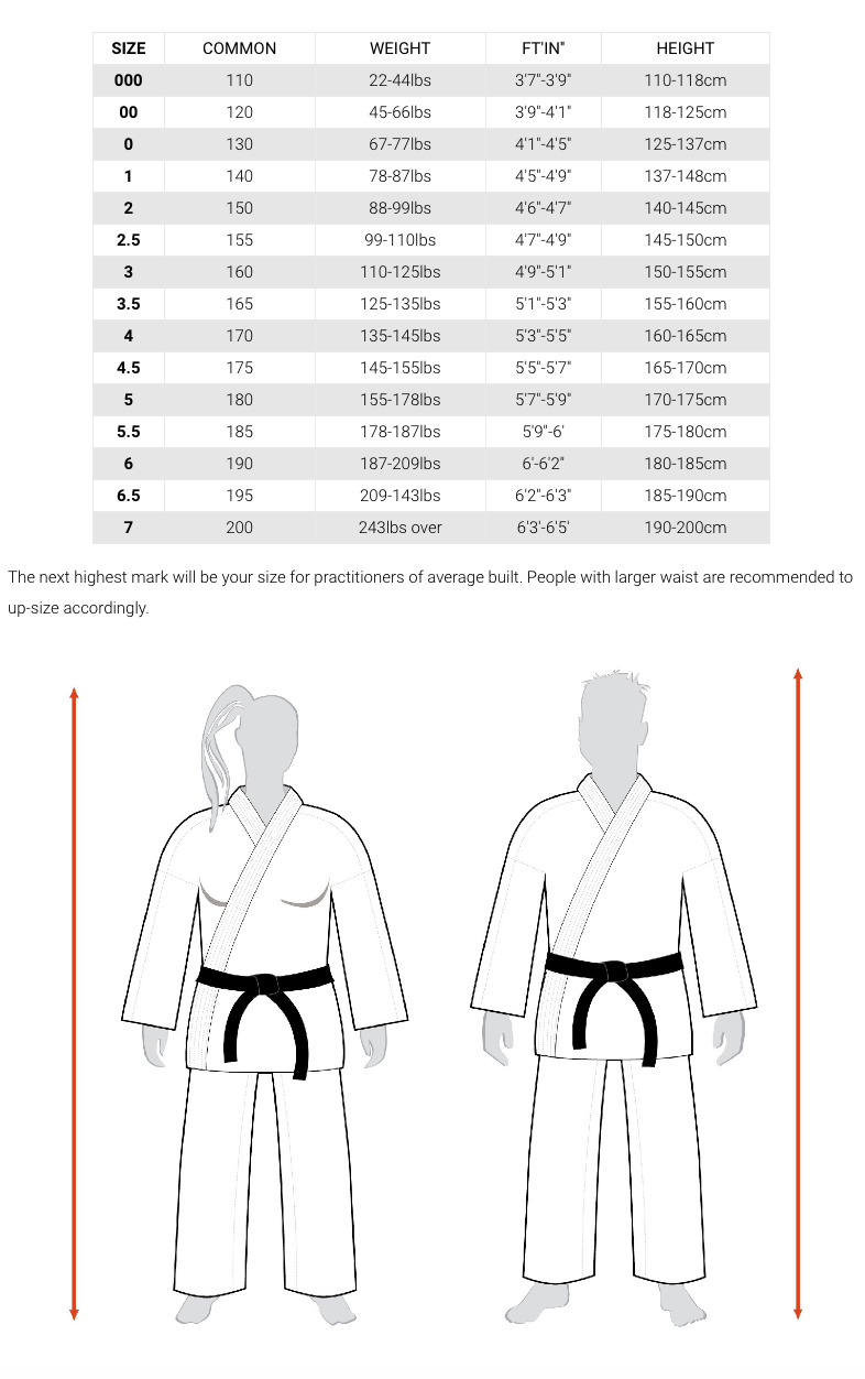 Karate-Gi Hayashi WKF CHAMPION FLEXZ - Blanco/Rojo, 043-14